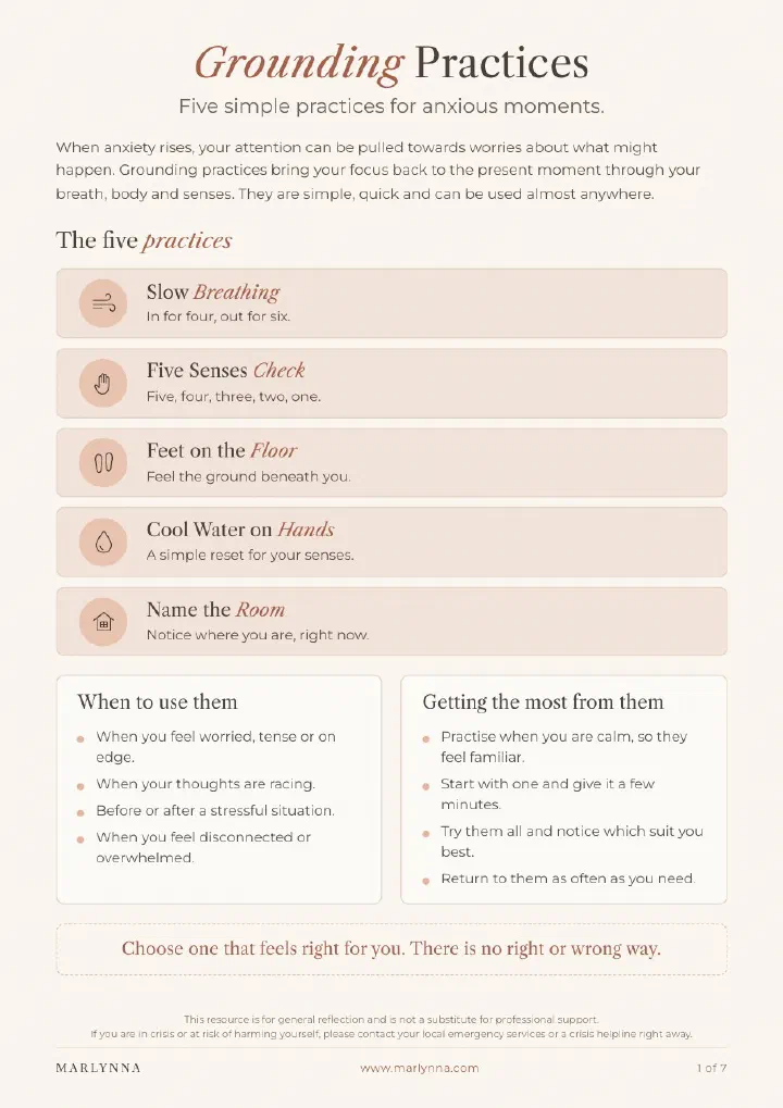 Grounding Practices cover